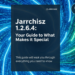 Jarrchisz1.2.6.4: Complete Guide and Biography